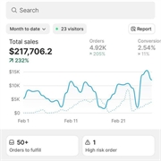 12 000 month cashflow - 3