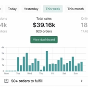 own automated e-commerce businesses - 2